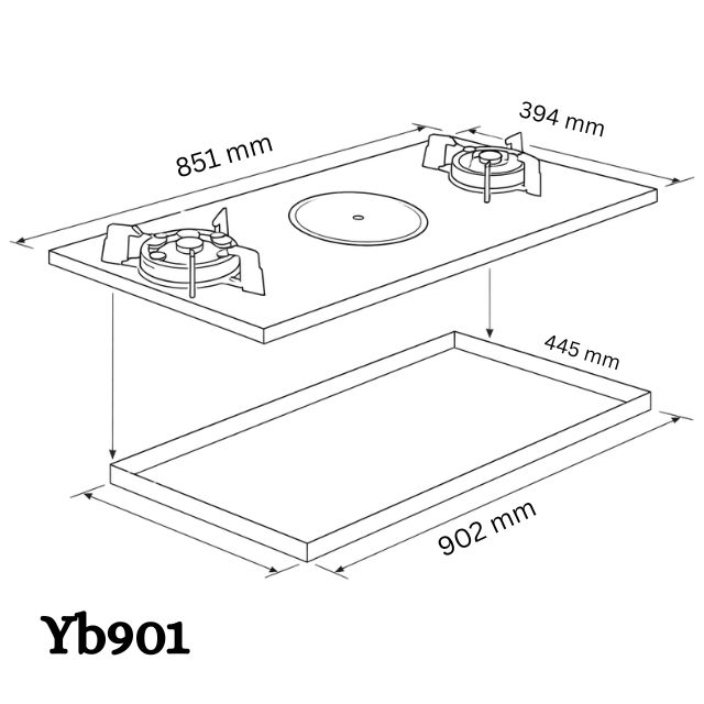 Yb901