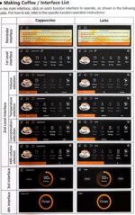 Built in coffee machine BCOFE-455-BL - Image 5